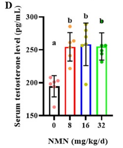 antioxidants-13-00507-g002.jpg