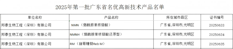 2025名优高新2(1).png