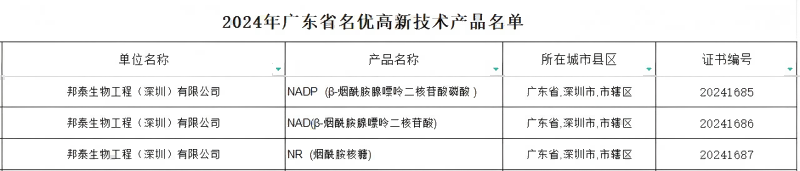 2024名优高新(1).png